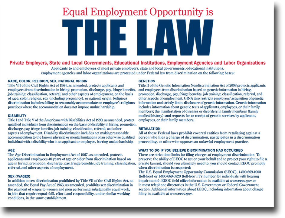 EEO is the law poster